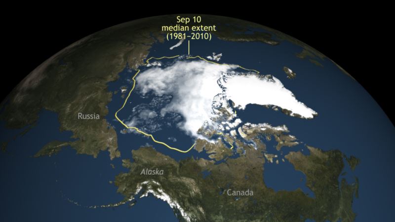 Sea Ice Falls to Record Low at Both Poles